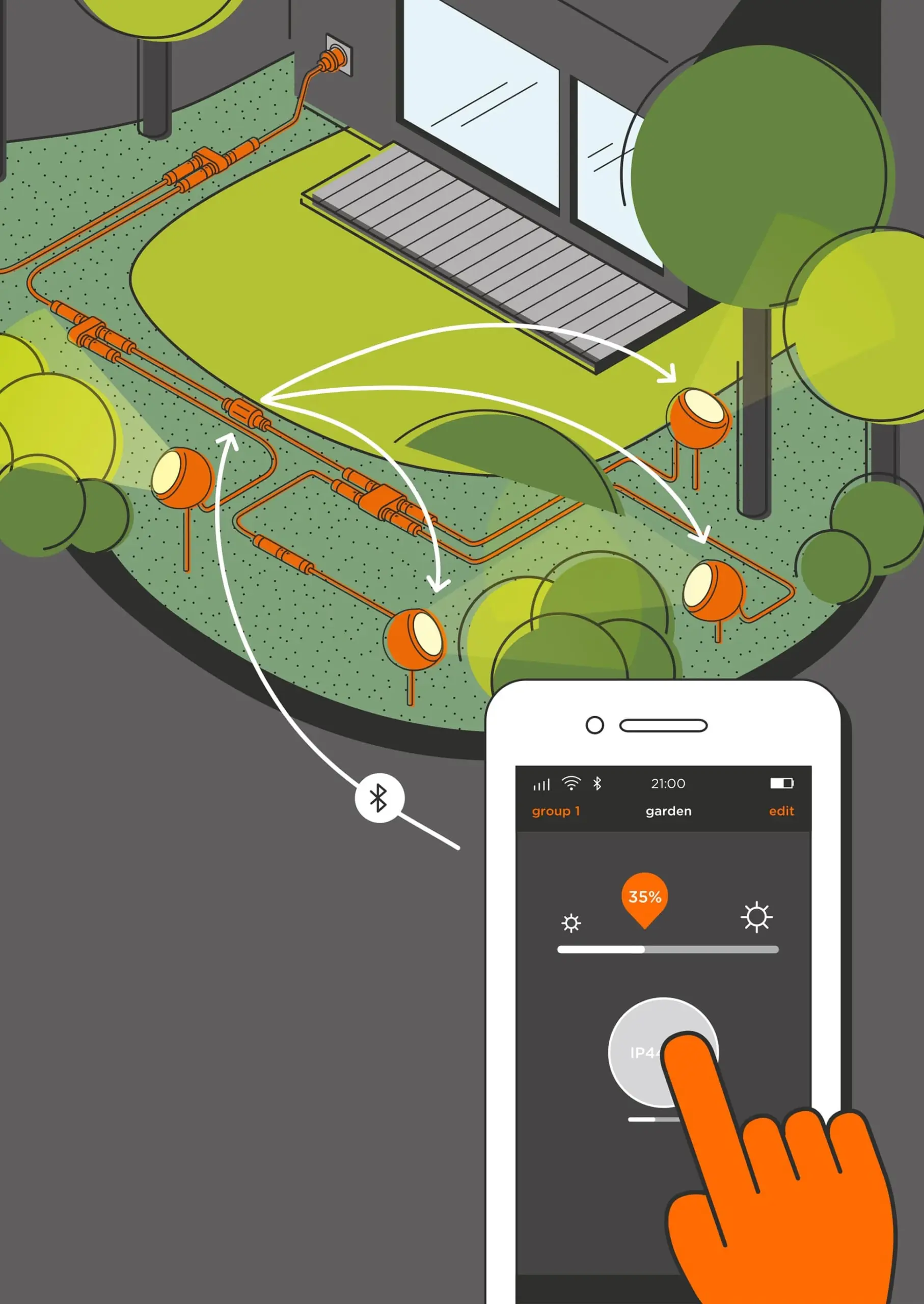 Illustration der smarten Steuerung einer IP44.DE Gartenbeleuchtung per Bluetooth-App
